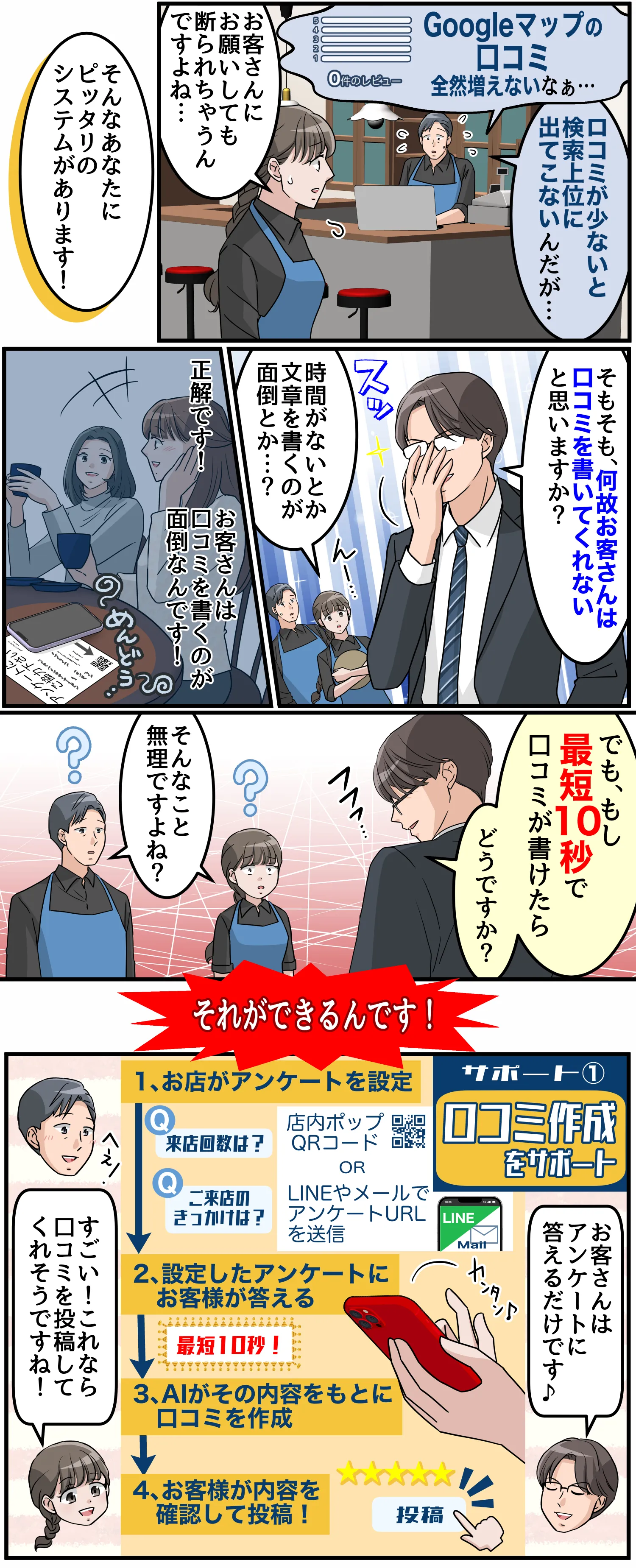 口コミ増さんについての漫画