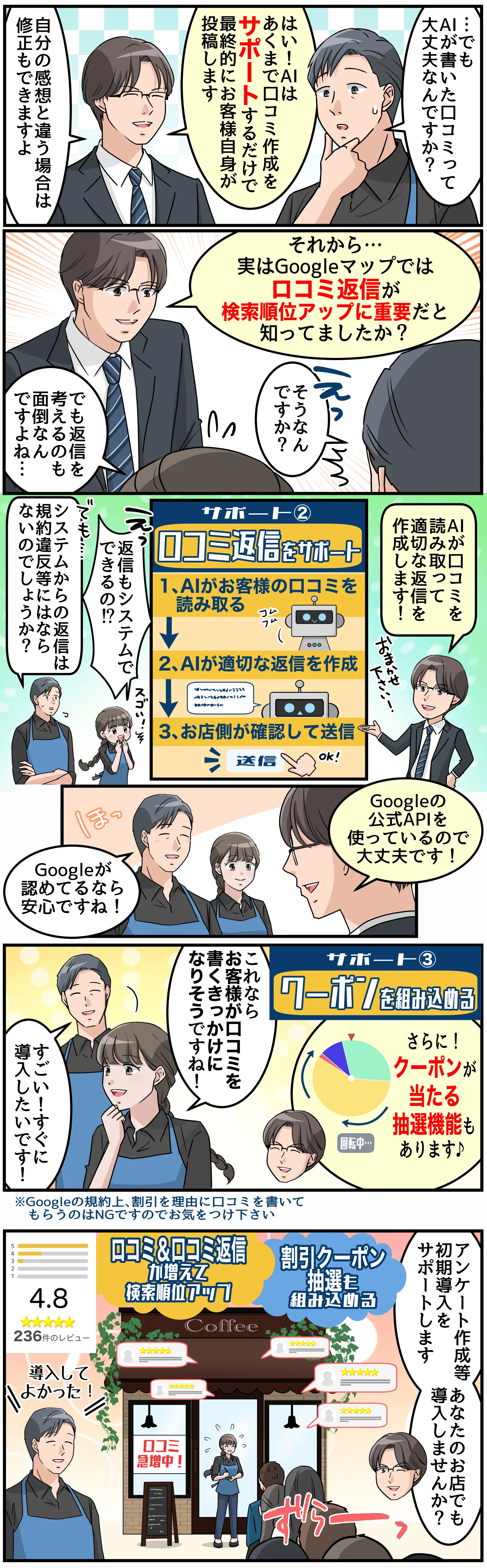 口コミ増さんについての漫画