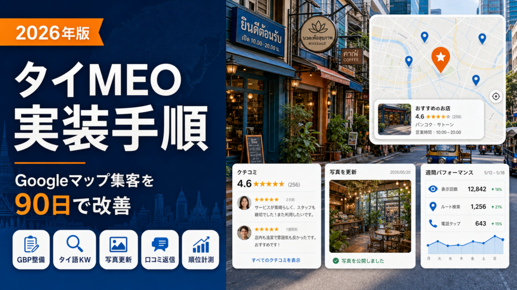 タイGoogleマップ集客とMEO実装手順を解説するアイキャッチ画像。GBP整備、タイ語キーワード、写真更新、口コミ返信、順位計測を視覚化。