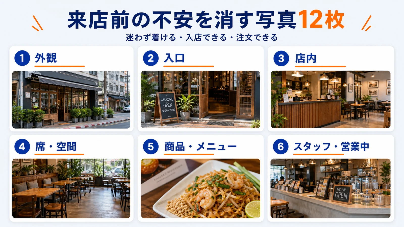タイ店舗で最低限そろえる外観、入口、店内、席、商品、スタッフ写真のチェックリスト