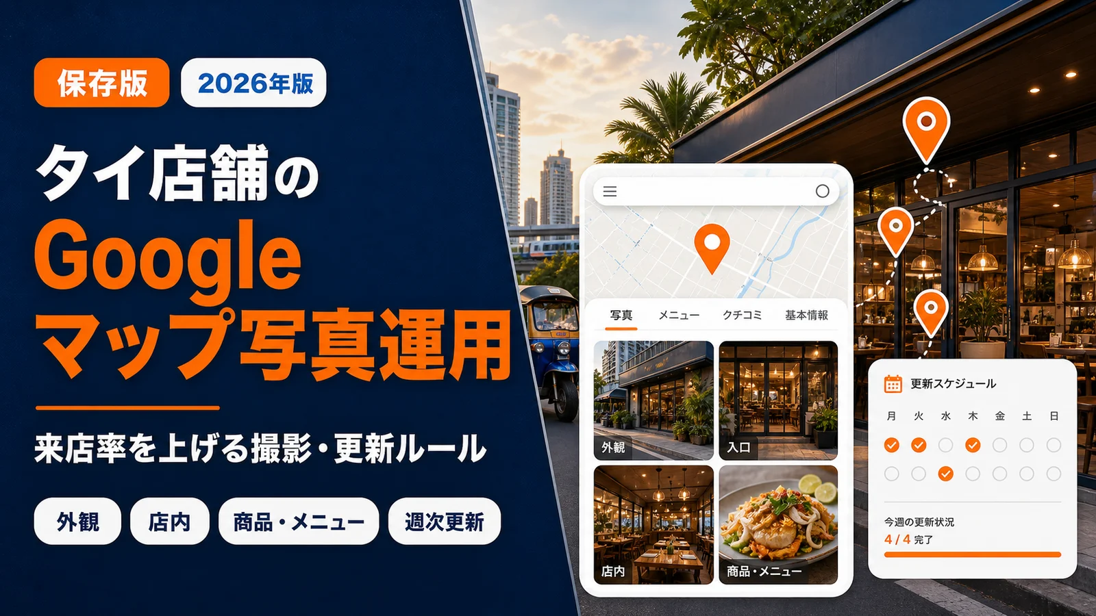 タイ店舗のGoogleマップ写真運用を解説するアイキャッチ画像。外観、店内、商品、週次更新を視覚化。