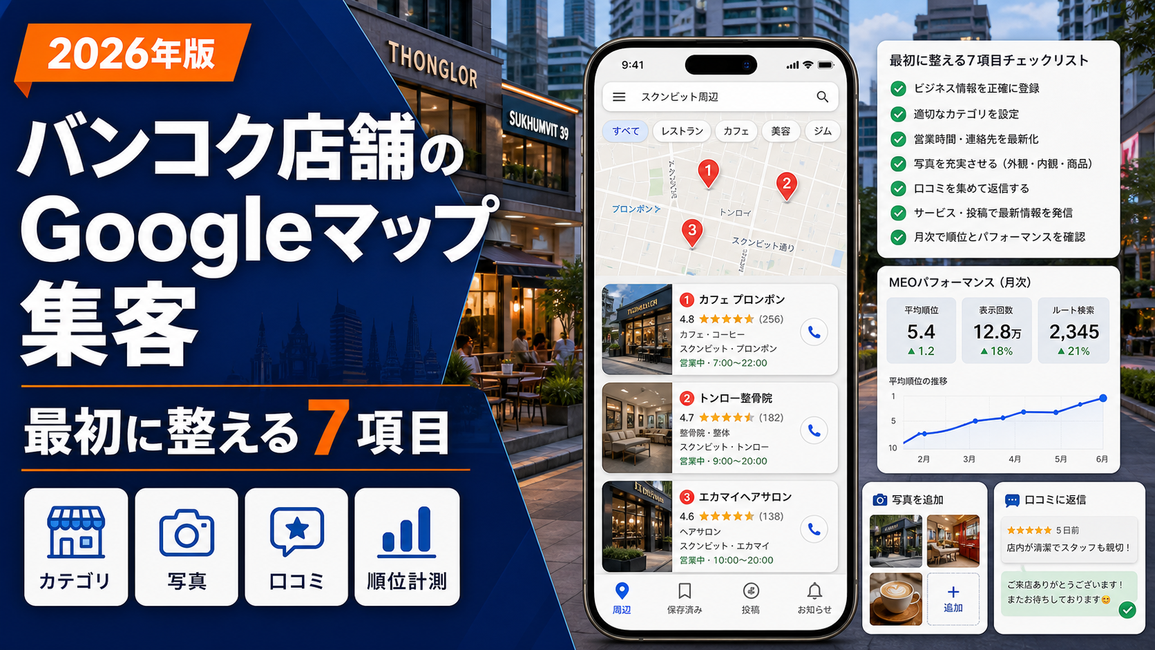 バンコク店舗がGoogleマップ集客で最初に整えるべき7項目のアイキャッチ画像
