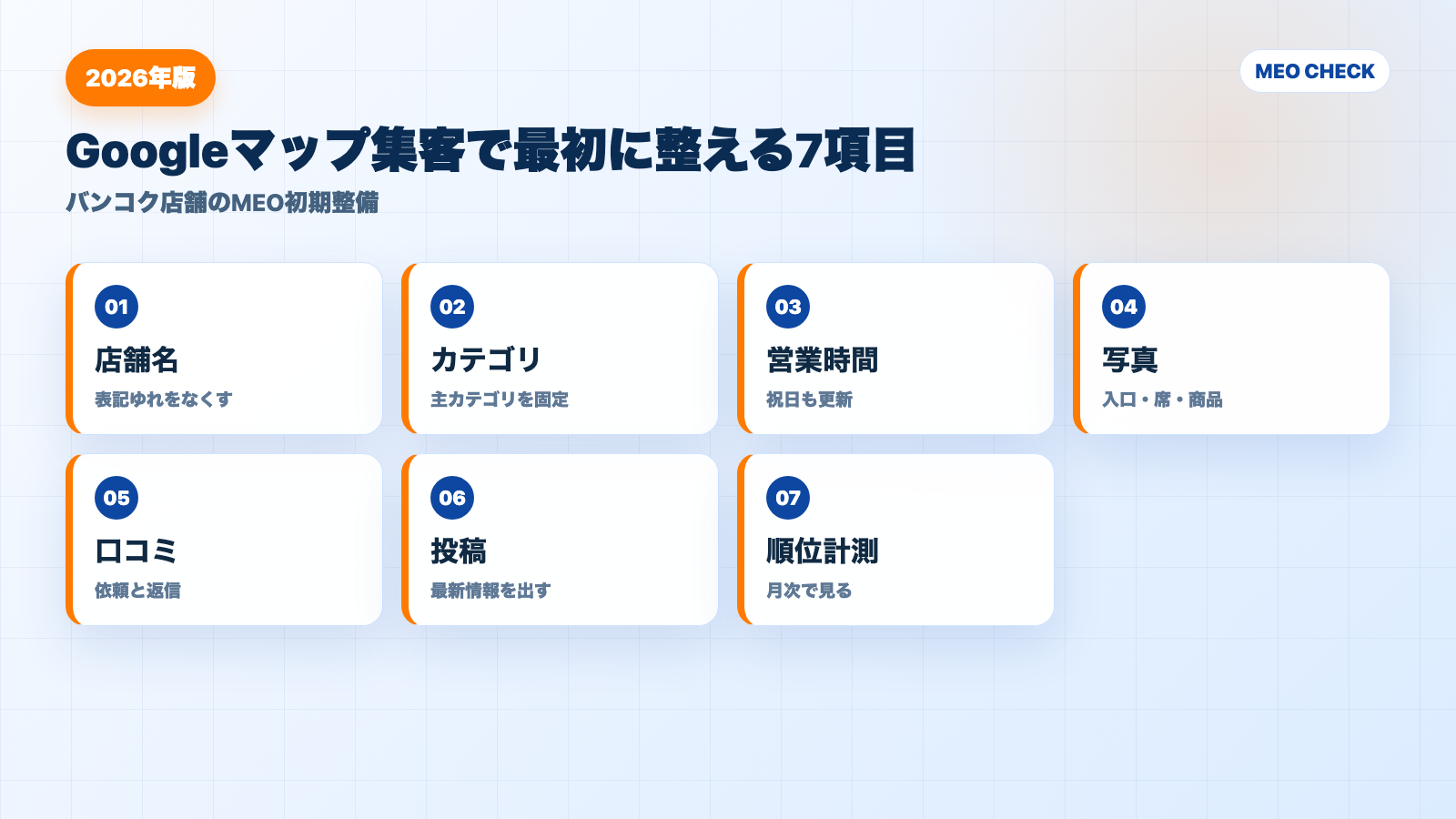 バンコク店舗がGoogleマップ集客で最初に整える7項目のチェックリスト