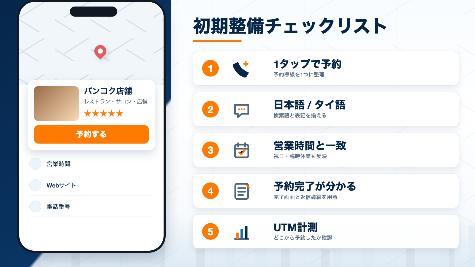 Googleビジネスプロフィール初期整備チェックリスト