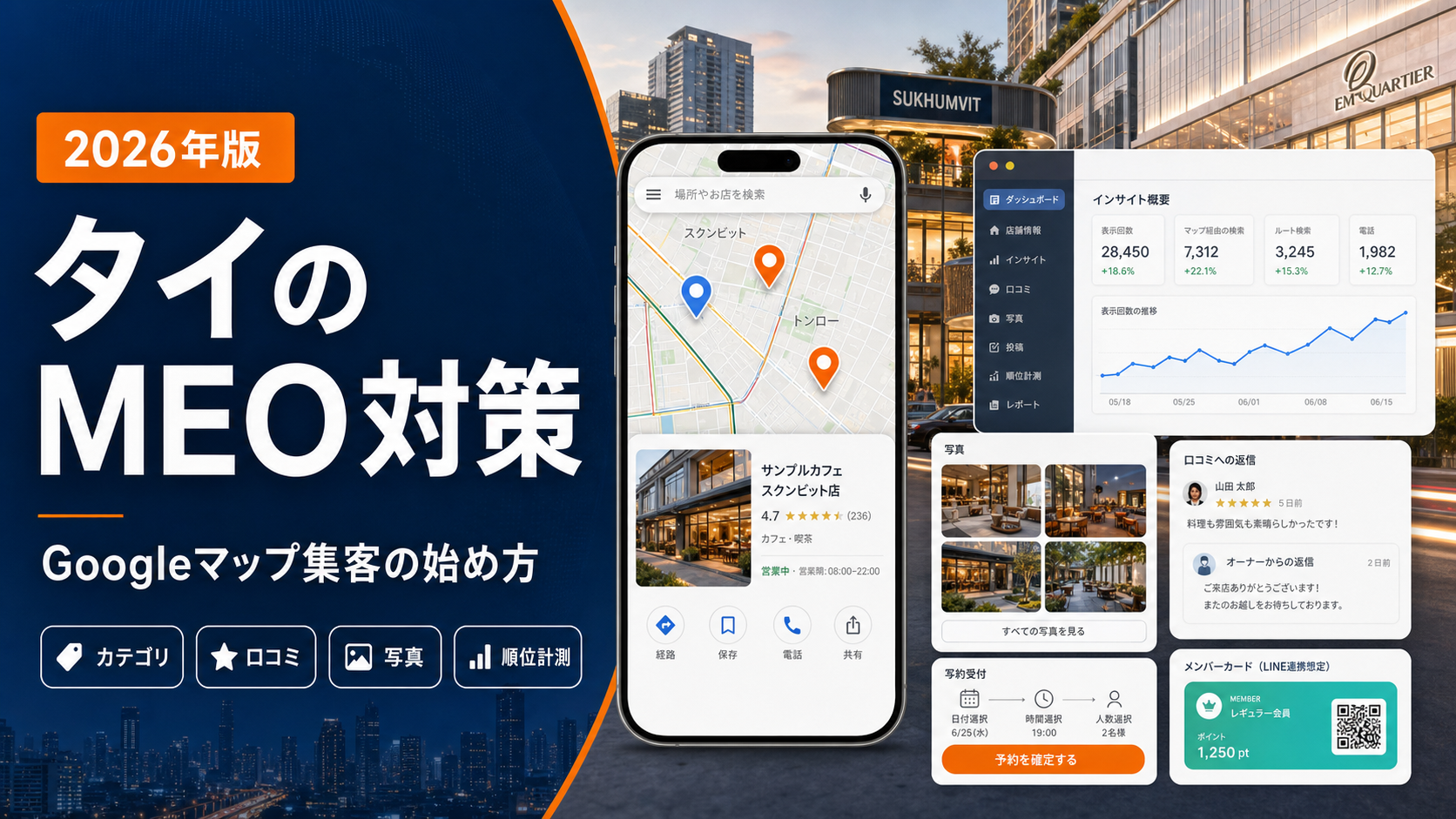 タイでMEO対策を始める店舗向け完全ガイドのアイキャッチ画像