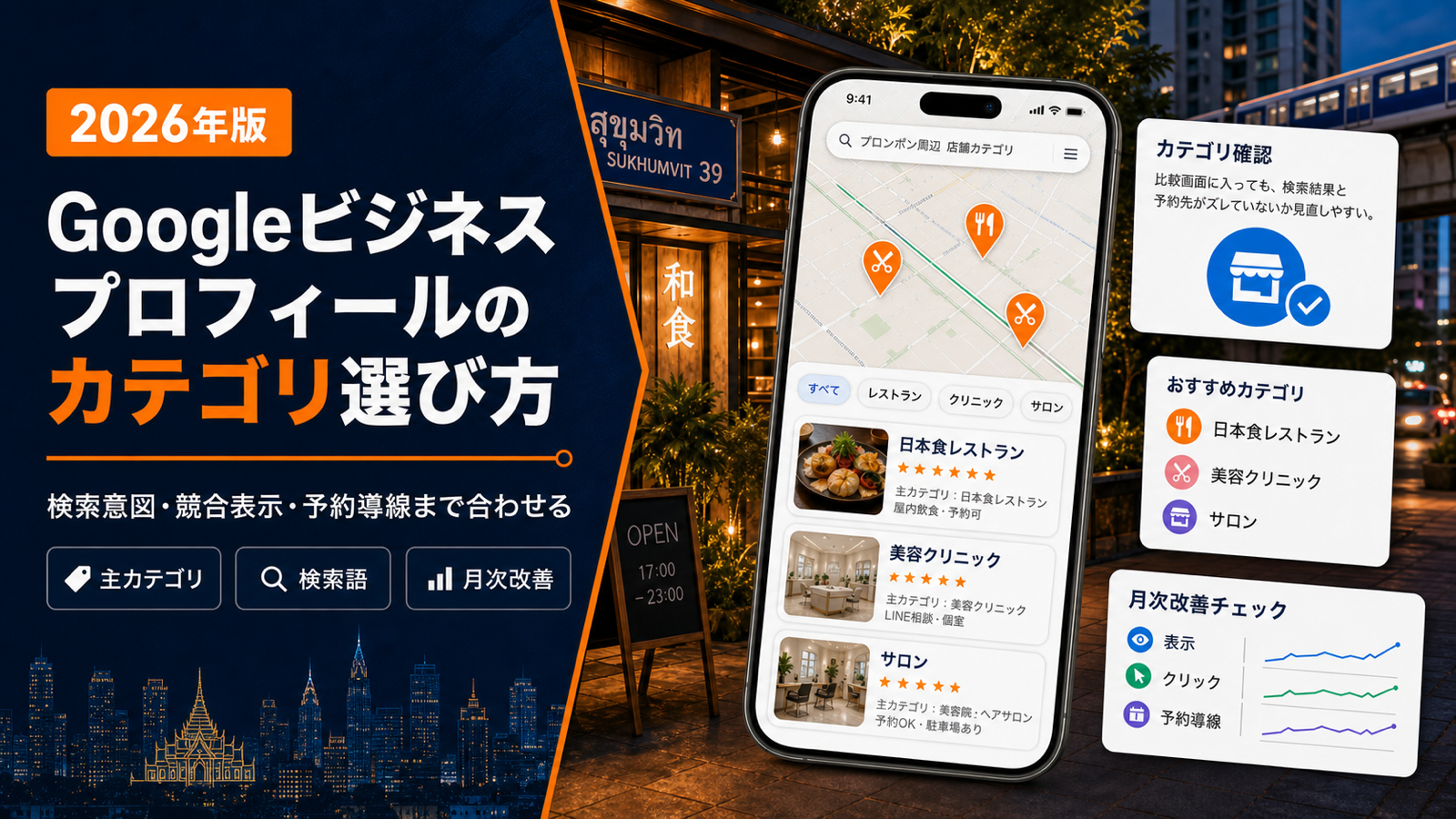 Googleビジネスプロフィールのカテゴリ選び方。検索意図、競合表示、予約導線を合わせるタイ店舗向けアイキャッチ画像。