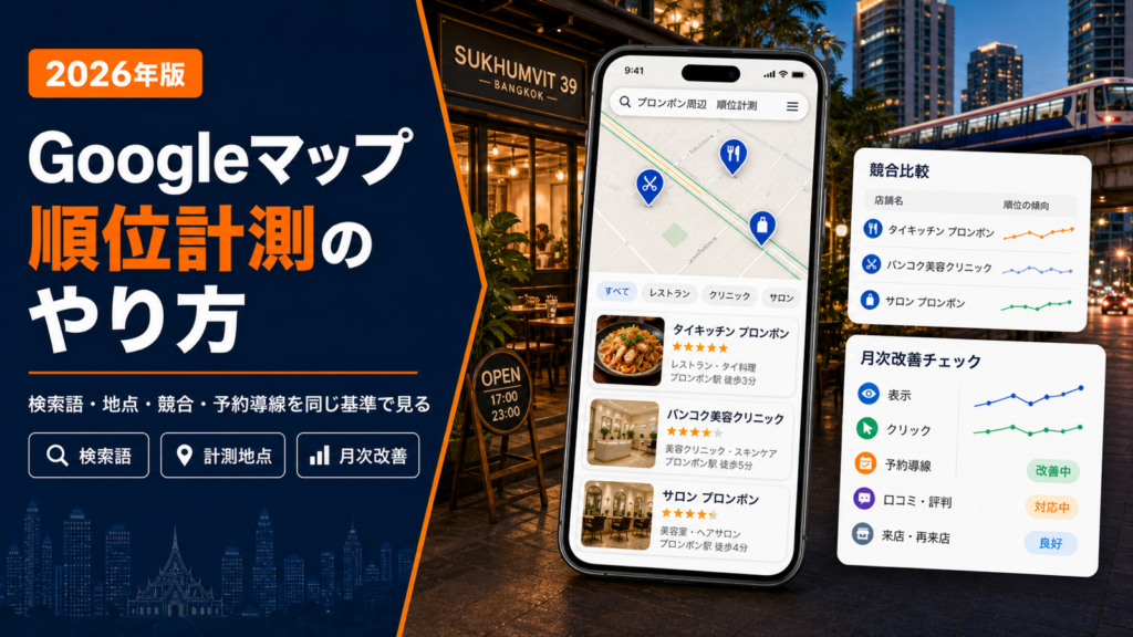 Googleマップ順位計測のやり方を、検索語、計測地点、予約導線まで整理したアイキャッチ画像
