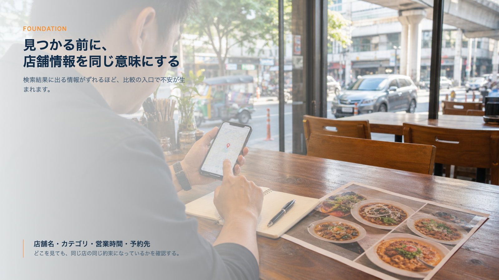 バンコクの飲食店で、担当者が地図と店舗写真を確認している様子