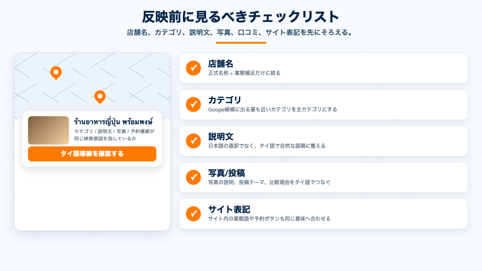 タイ語キーワードを反映する前に確認するチェックリスト図解