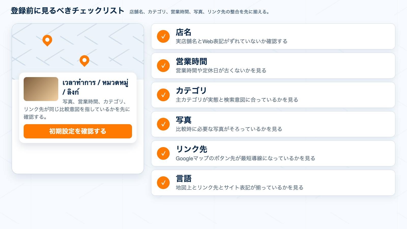 Googleビジネスプロフィール登録前に確認するチェックリスト図解