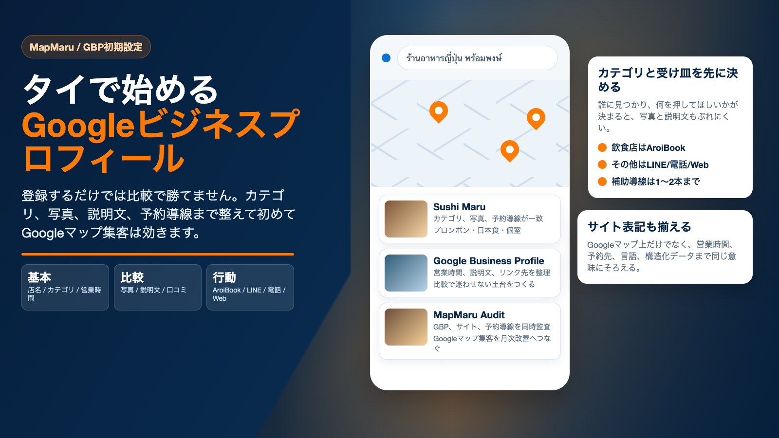 タイ店舗向けにGoogleビジネスプロフィールの初期設定と予約導線を整理したアイキャッチ画像