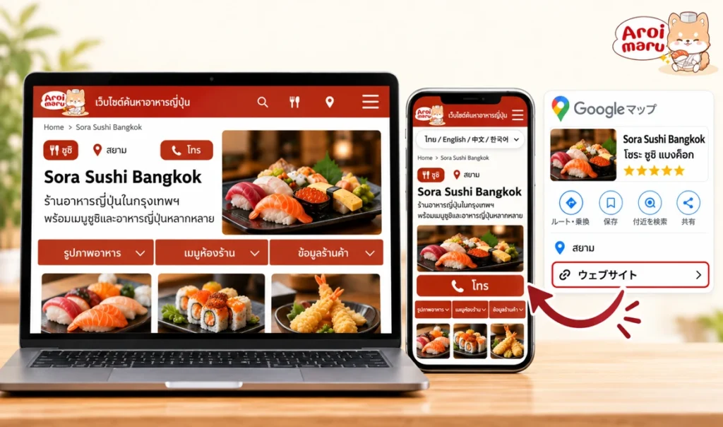 Aroimaruの店舗ページがお店のホームページとして使える（4言語対応・Googleマップのウェブサイト欄）