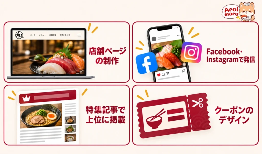 店舗ページ制作・SNS発信・特集記事掲載・クーポンデザインをひとつの月額で