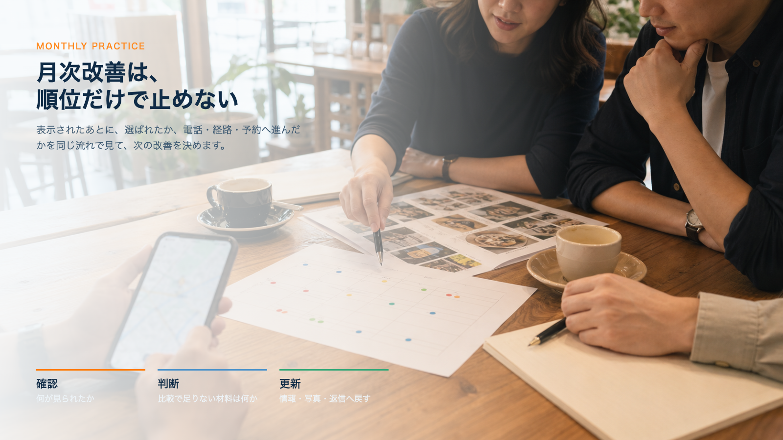 Googleマップ集客の月次改善を話し合うチームの様子
