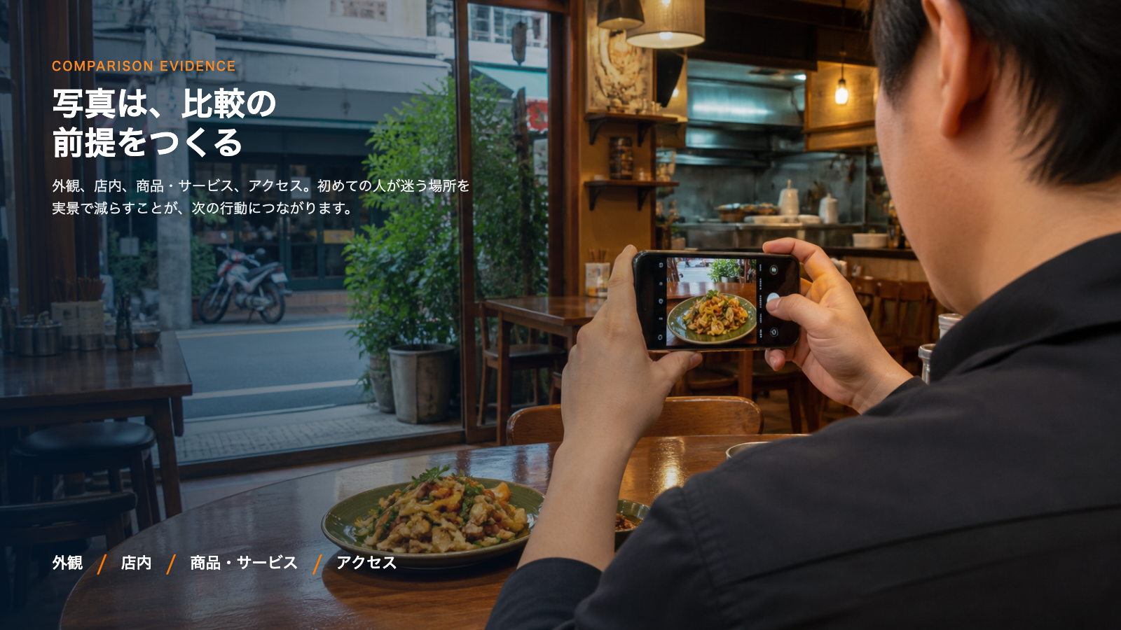 タイの飲食店で比較材料になる料理と店内写真を撮影する様子