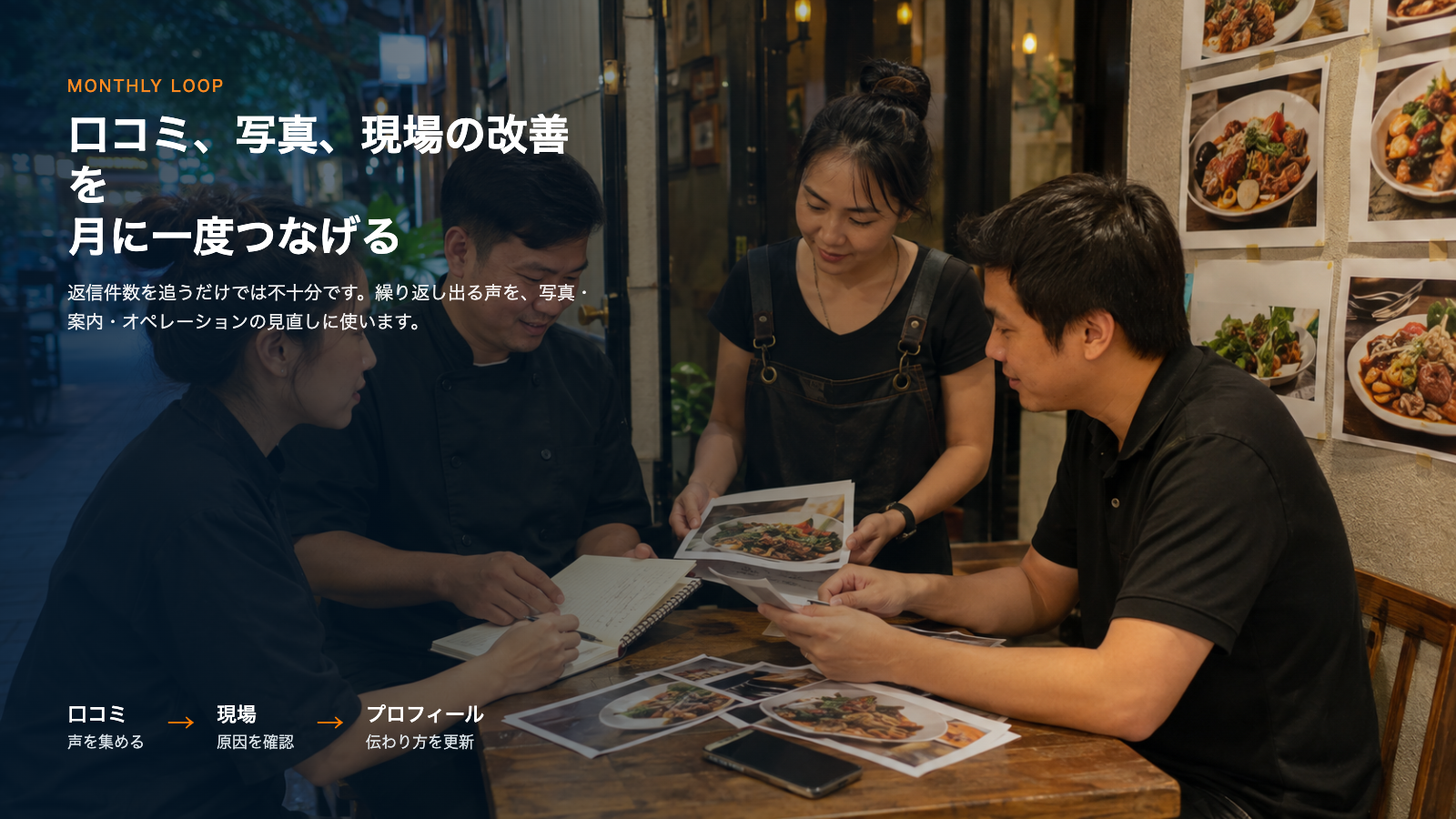 口コミと店舗写真をもとに月次改善を話し合うタイの飲食店チーム