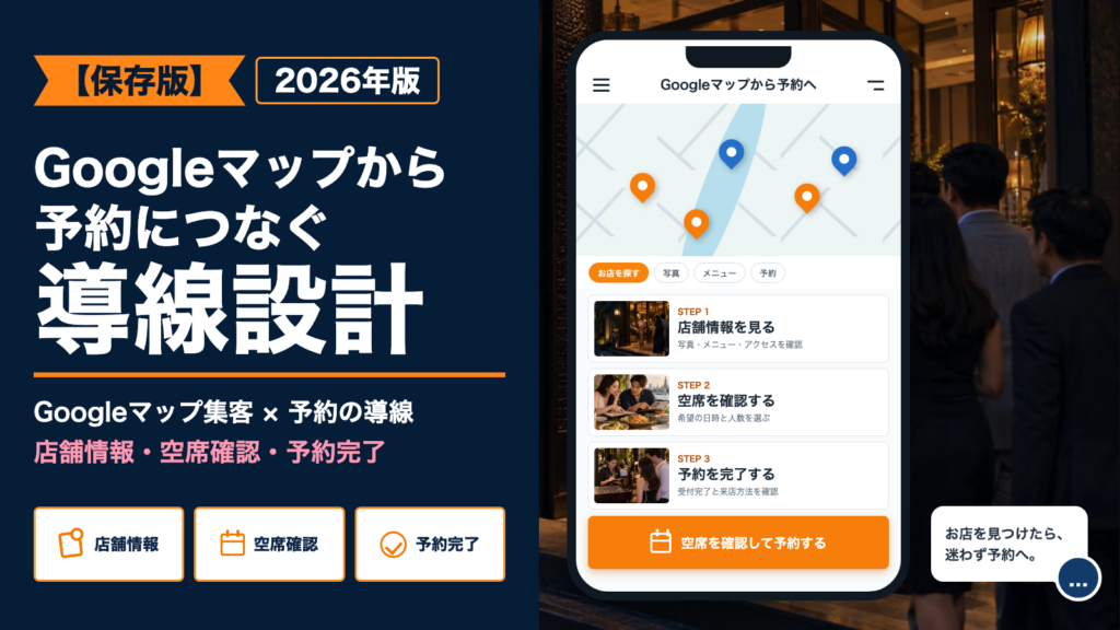 Googleマップから予約につなぐ導線設計。店舗情報・空席確認・予約完了の流れを示すイメージ