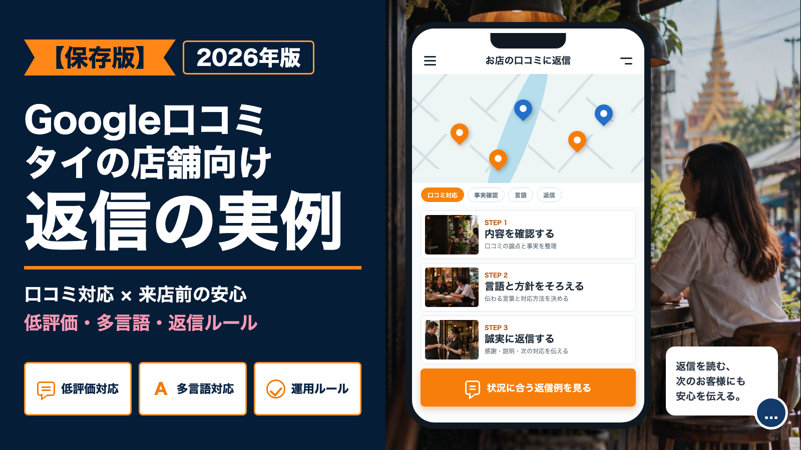 タイの店舗向けGoogle口コミ返信。低評価対応・多言語対応・運用ルールのイメージ