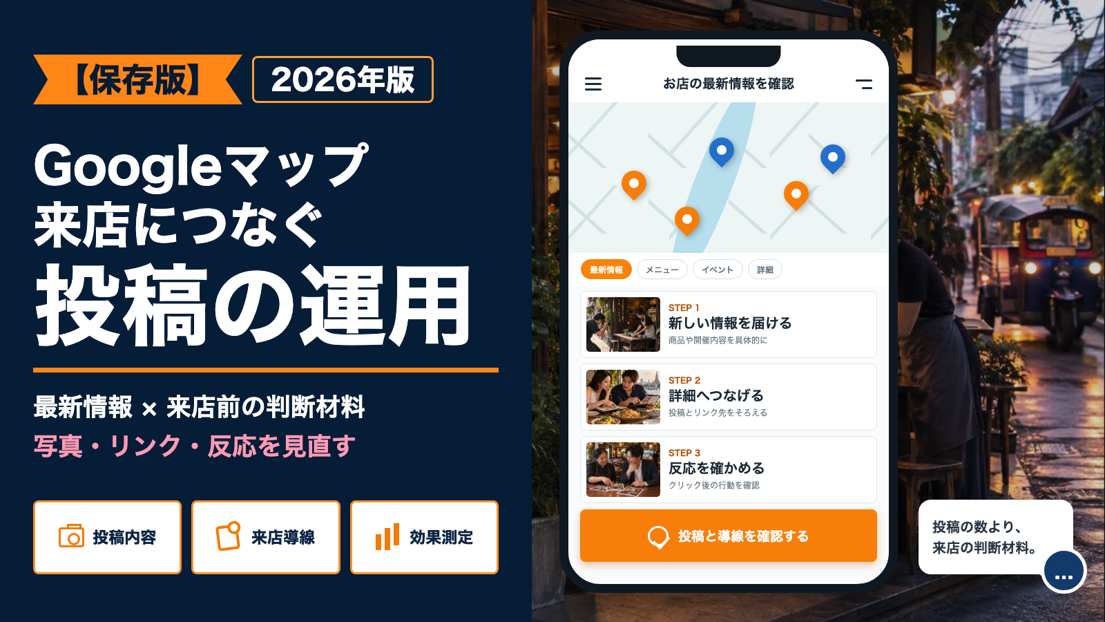 Googleマップの投稿内容・来店導線・効果測定を示す模式図