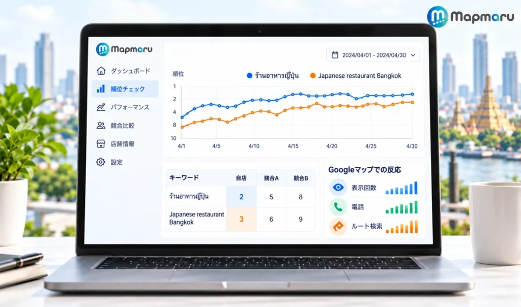 Googleマップのキーワード順位の推移と競合比較の管理画面